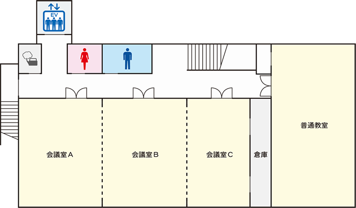 姫路市 勝原市民センター 2階フロアマップ